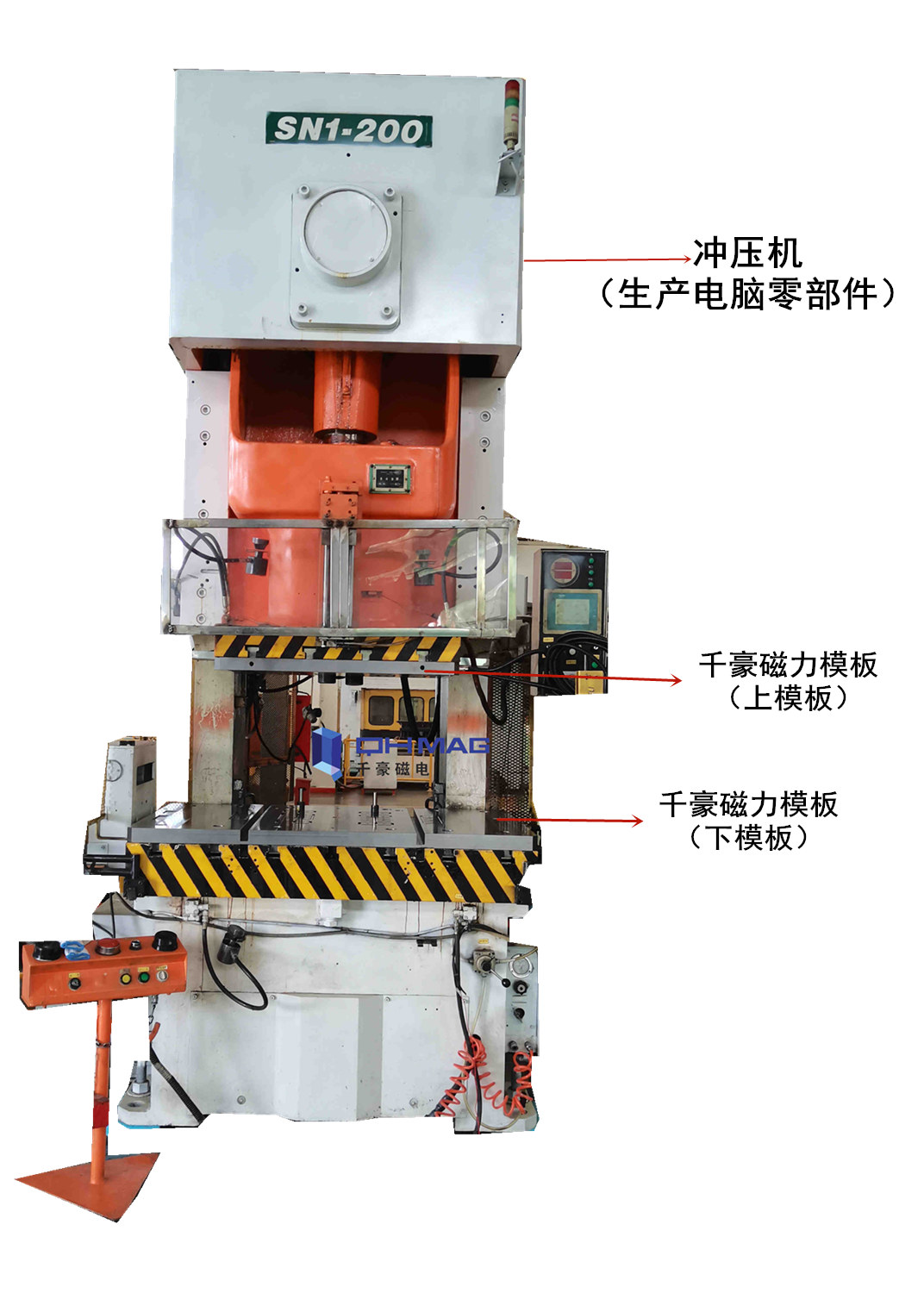 沖壓注塑機(jī)快速換模系統(tǒng)磁力模板，千豪