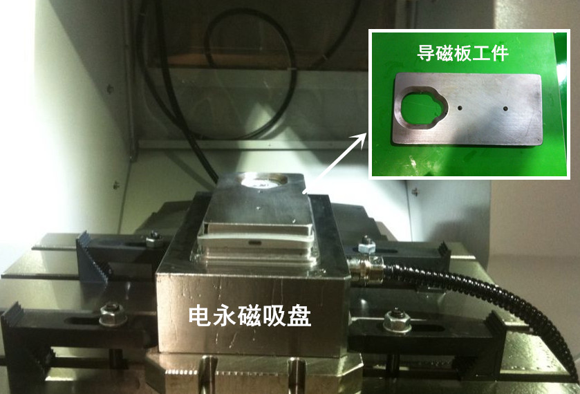 千豪吸盤大全，電永磁吸盤，自動化夾具