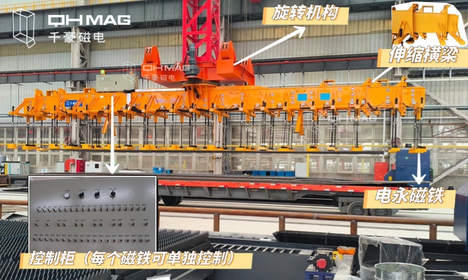 千豪起重電永磁鐵，電永磁吊具，吊鋼板專用夾具